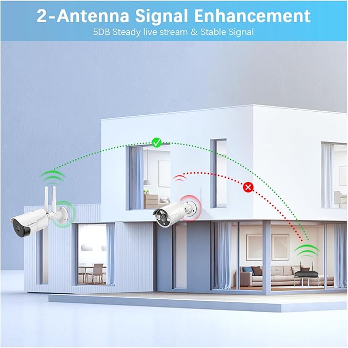 WEILAILIFE 【Dual Antenna Enhanced & 2-Way Audio】 Outdoor Wireless Security - Image 7