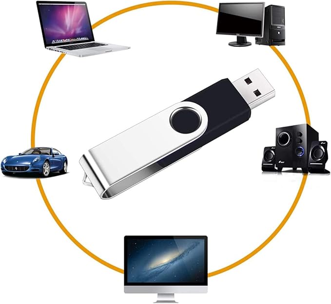 5 Pack 128GB USB Flash Drive - Image 4