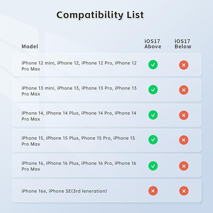 MOGO Only for iPhone, Gimbal Stabilizer for iPhone, Cell Phone Gimbal Stabilizer - Image 9