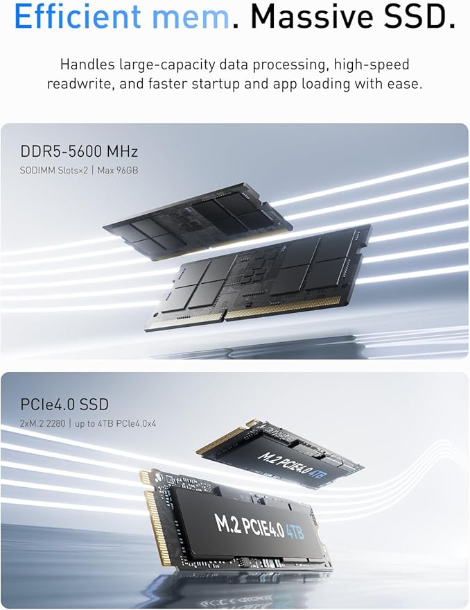 MINISFORUM AI Mini PC Barebone M1 Pro-125H - Image 7
