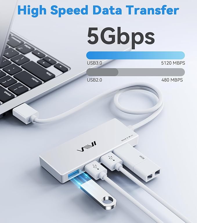 USB 3.0 Hub, 4 Port USB Splitter Extender Portable Adapter Multiport Data Hub - Image 3