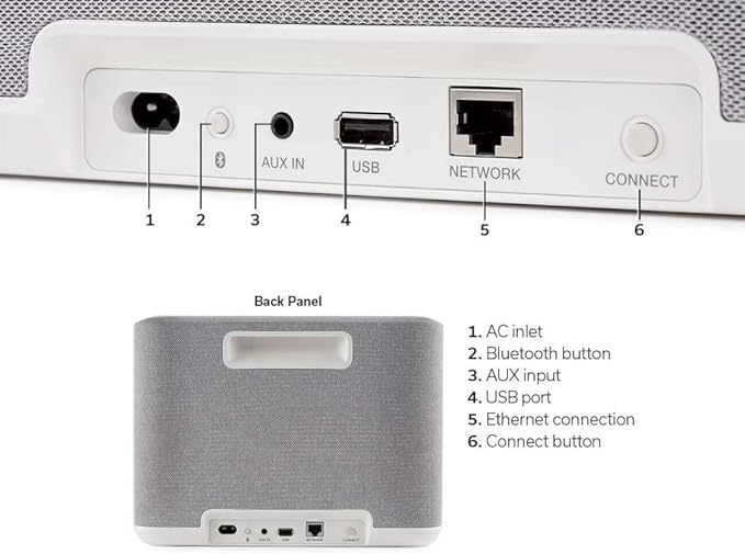 Denon Home 250 Wireless Smart Speaker – Mid-Size, Stereo Sound, Wi-Fi & - Image 4