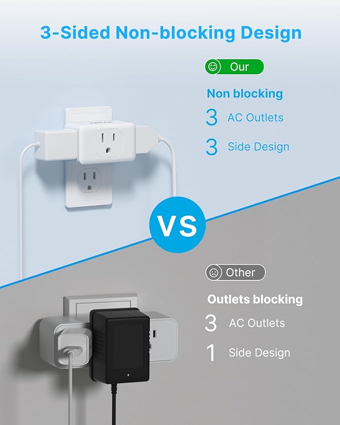 Multi Plug Wall Outlet Extender 2 Pack, VINTAR Electrical Multiple Outlet - Image 3