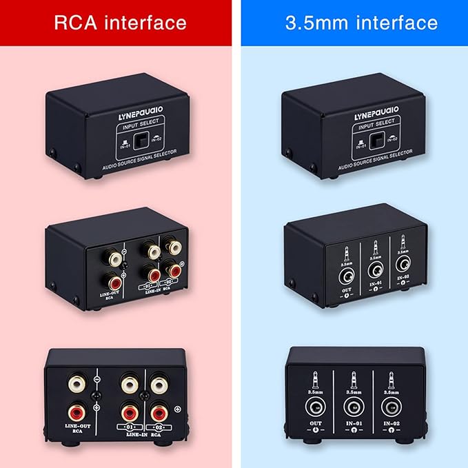 Audio Switcher 3.5mm 2 in 1 Out/1 in 2 Out A/B Switch Stereo Audio Splitter Box - Image 3