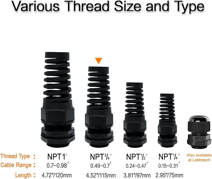 LeMotech 5Pcs NPT 3/4" IP68 Waterproof Cable Gland Flex Spiral Strain Relief - Image 6