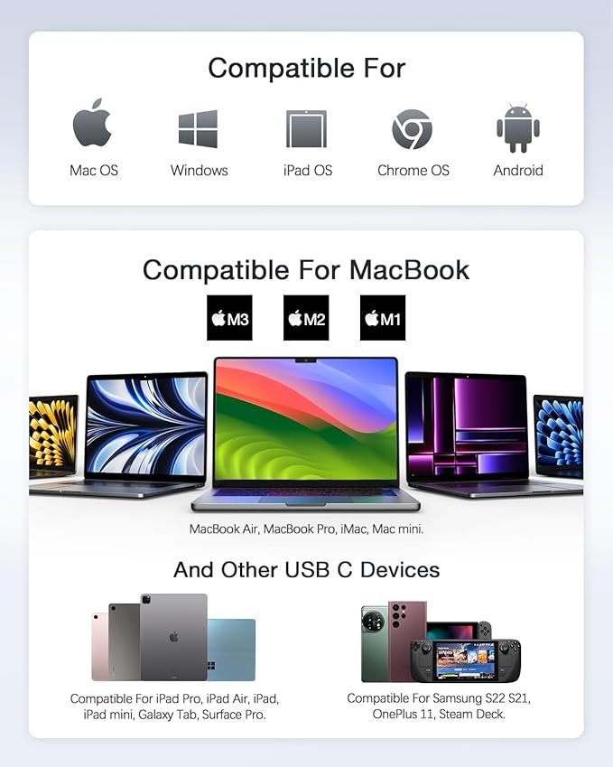 Hiearcool USB C Hub, USB-C Dongle, 7IN1 USBC to HDMI Multple Adapter Compatible - Image 5