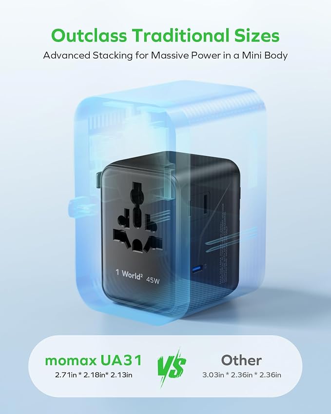 MOMAX Universal Travel Adapter, GaN PD 45W Fast International Power Adapter - Image 3