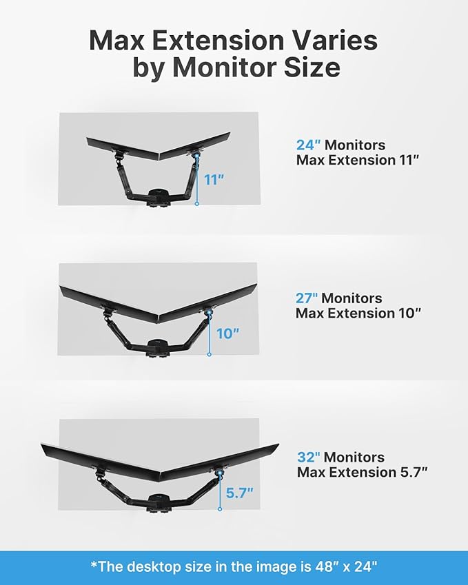 HUANUO Dual Monitor Stand - Image 8