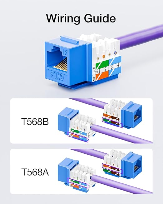 VCE RJ45 Cat6 Keystone Jacks UL Listed 50-Pack, UTP Ethernet Keystone Jacks - Image 8