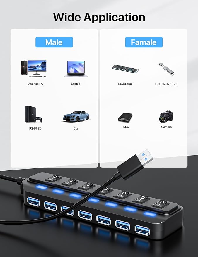 USB Hub 7 Port, USB 3.0 Hub Splitter - Image 5