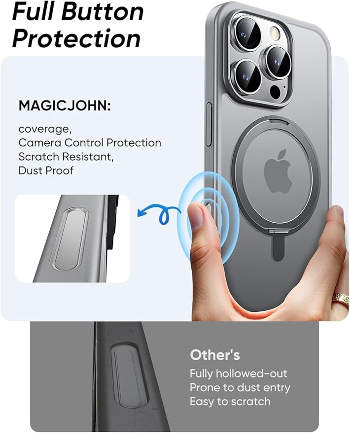 MAGIC JOHN 360° Rotatable Magnetic Invisible Stand - Image 8