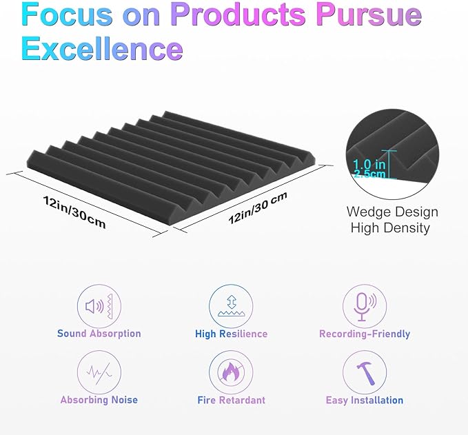 JBER 12 Pack Acoustic Foam Panels, High Desnsity Studio Soundproofing Wedges - Image 4