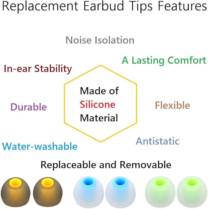 Earbuds Replacement Tips Silicone Earbud Tips Ear Gels Fit - Image 6