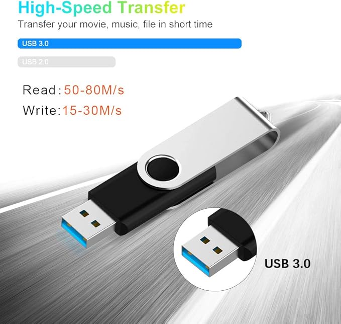 Aiibe 32GB USB 3.0 Flash Drive 10 Pack 32GB USB Flash Drives Bulk Thumb Drive - Image 5