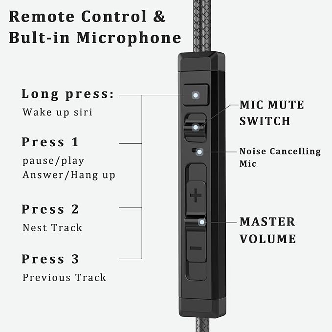 SoundMaster Pro V1 - Image 5