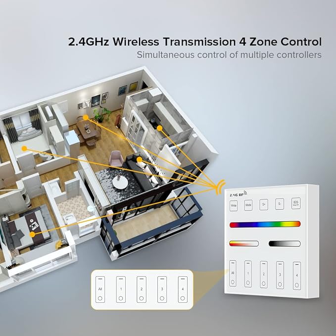 BTF-LIGHTING WR01RF Wireless 2.4G RF 4 Zones RGB RGBW RGBCCT Wall Mounted Smart - Image 2