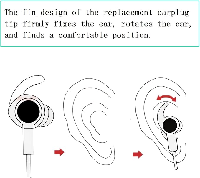 Earbud Tips 3 Pairs Large Compatible - Image 5