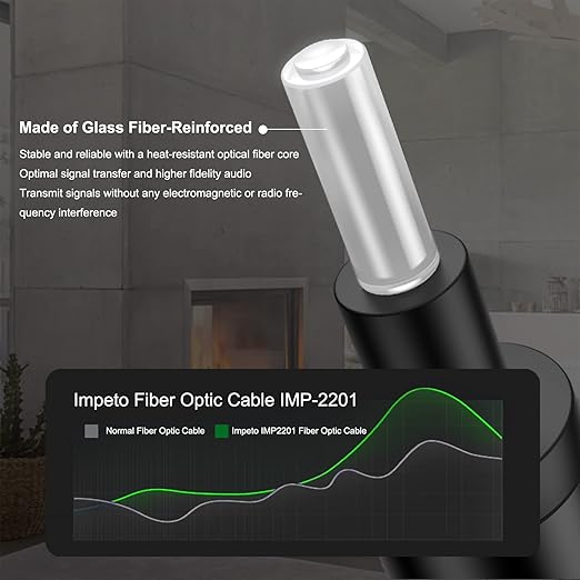 Digital Fiber Optic Audio Cable - Image 2