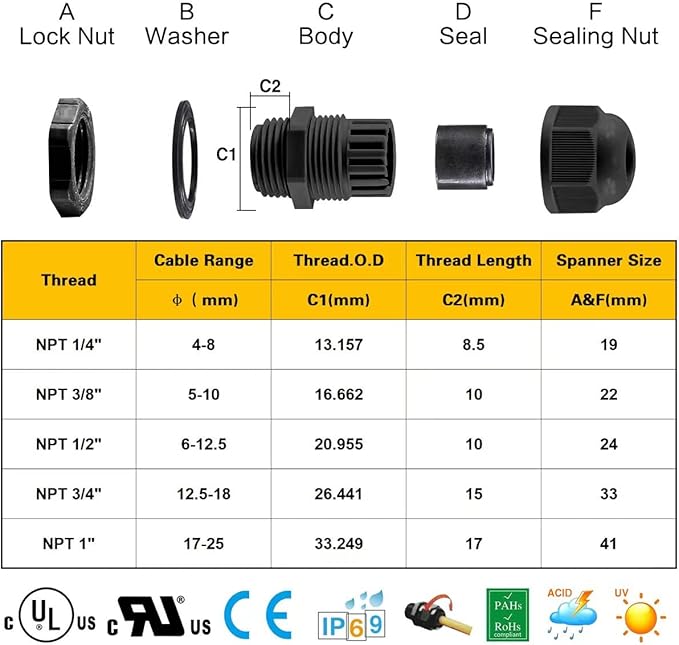 XHF 50 Pcs 3/8" IP68 Strain Relief Nylon Cord Grip Waterproof NPT Cable Glands - Image 2