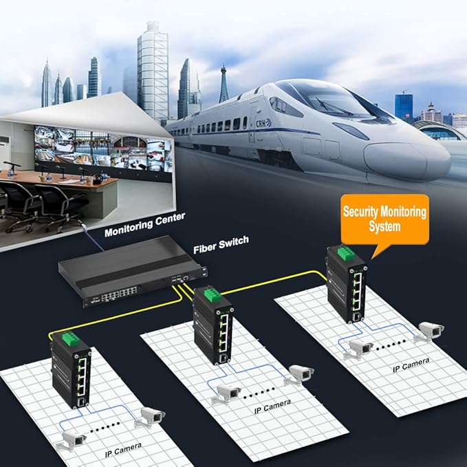 Industrial Gigabit 4-Port Ethernet Switch - Image 5
