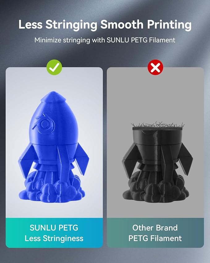 SUNLU PETG Filament 1.75mm 4KG Bundle, Less Stringing and Good Layer Adhesion - Image 4