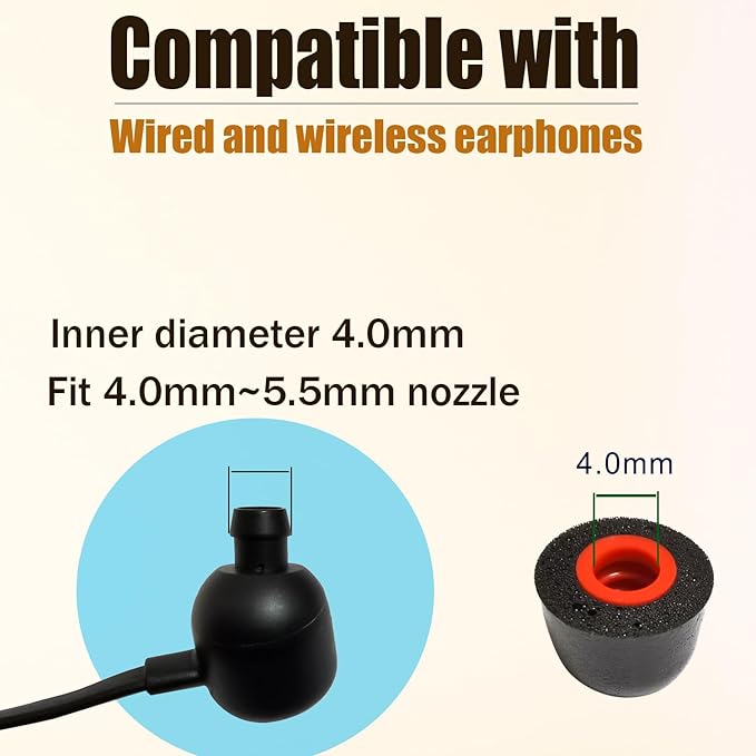 Memory Foam Ear Tips Replacement Earbuds Tips Noise Reduction Anti-Slip fit - Image 6