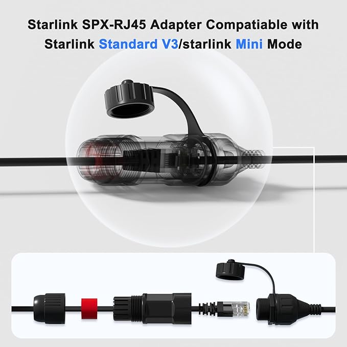 Starlink Ethernet Adapter Gen 3/Mini, Starlink Cable SPX to RJ45 Adapter - Image 2