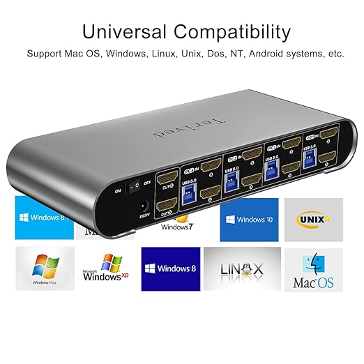 4 Computers 2 Monitors USB 3.0 HDMI KVM Switch 4K@60Hz - Image 7