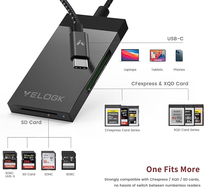 3-in-1 CFexpress/XQD/SD 4.0 UHS-II Card Reader USB C, VELOGK Dual-Slot USB 3.2 - Image 2