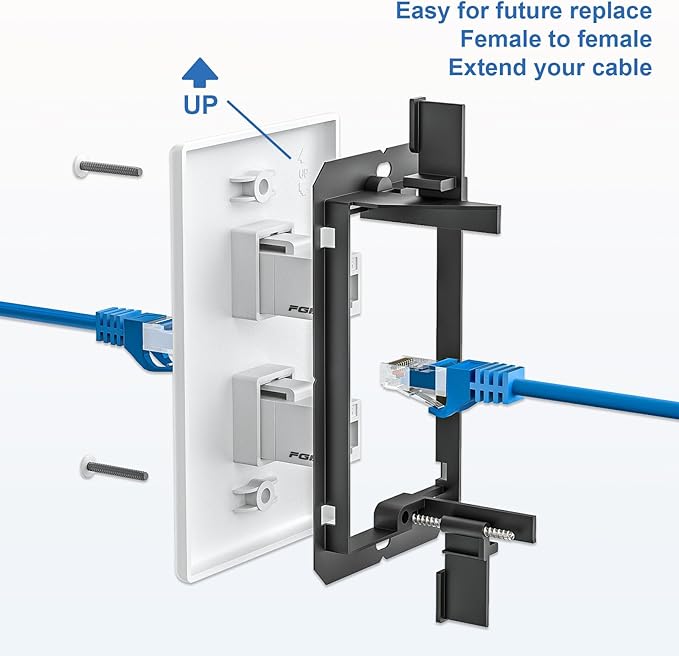 FGB 2-Port Keystone Wall Plate, - Image 4
