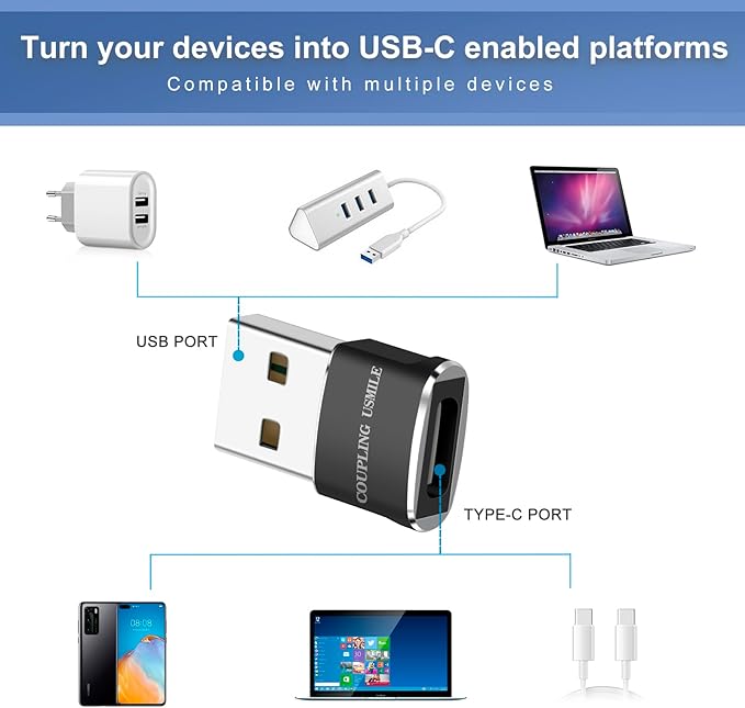 USB to USB C Adapter 4 packs for iPhone Fast Charging, Transfer and Type C OTG - Image 3