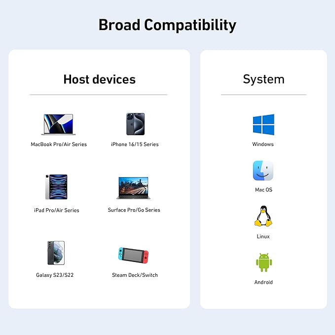 BENFEI USB C Hub 3-in-1, Super Compact, USB-C to HDMI 4K@60Hz, 10Gbps USB-A - Image 6