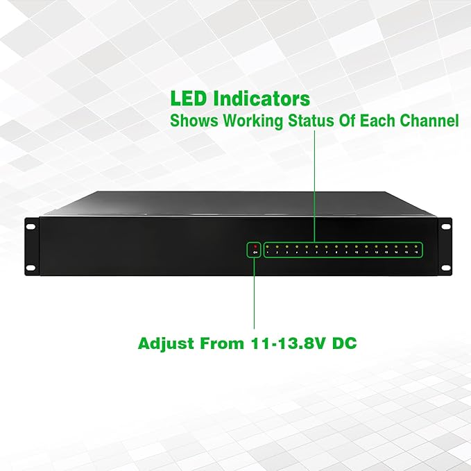 DC 16 Channel VBR CCTV 12V 20A Distributed Power Supply Rack Mount, PTC Reset - Image 3