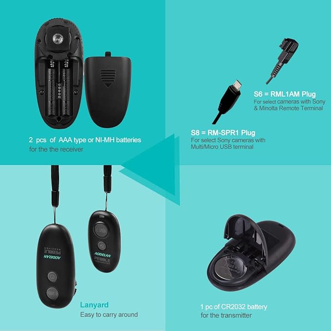 Camera Wireless Shutter Release Remote Control - Image 4