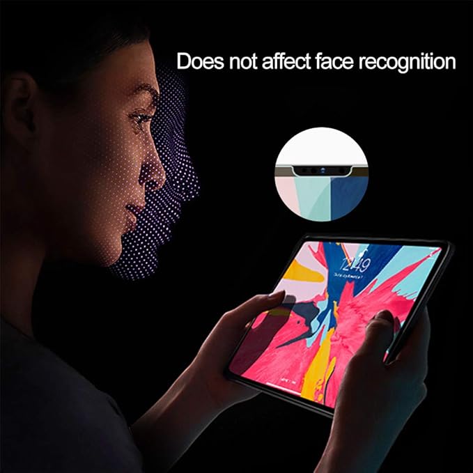 PERFECTSIGHT Medical-Grade Anti Blue Light Screen Protector Compatible - Image 6