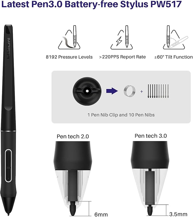 HUION Kamvas 24 Plus 2.5K QHD Graphic Drawing Tablet - Image 5