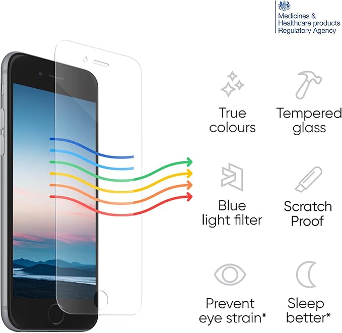 Ocushield Anti Blue Light Tempered Glass Screen Protector - Image 2