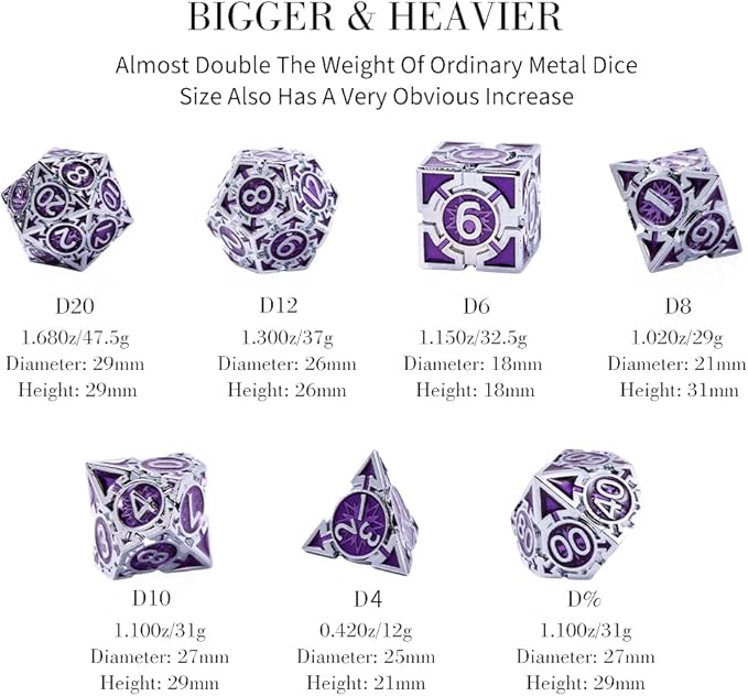 Metal DND Dice Set - Image 5