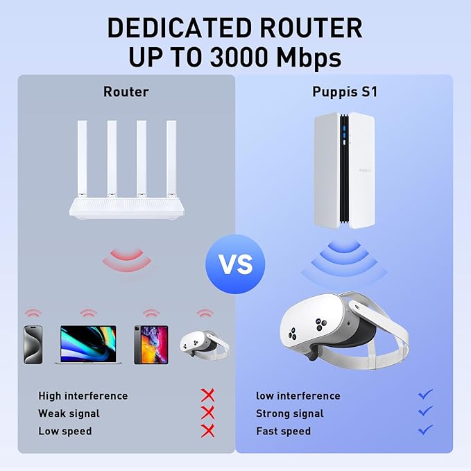 PC-VR Streaming Air Link Compatible - Image 4
