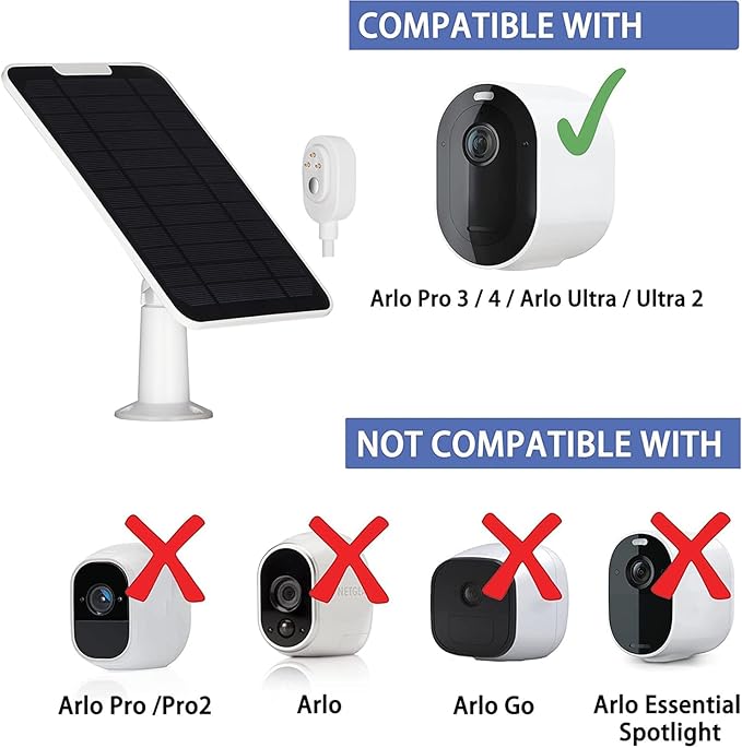 Solar Panel Charger Compatible - Image 3