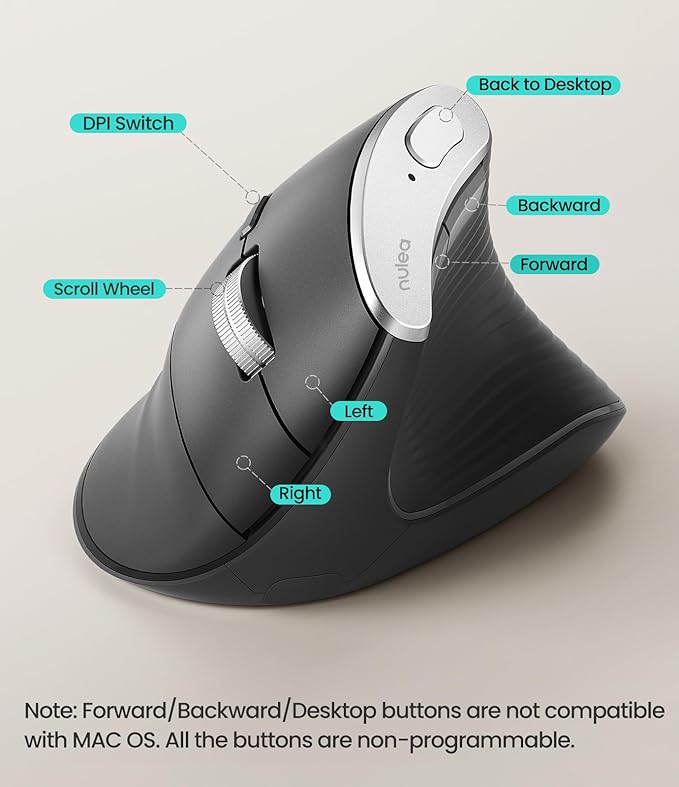Nulea M510 Vertical Mouse Wireless, Ergonomic Mouse - Image 5