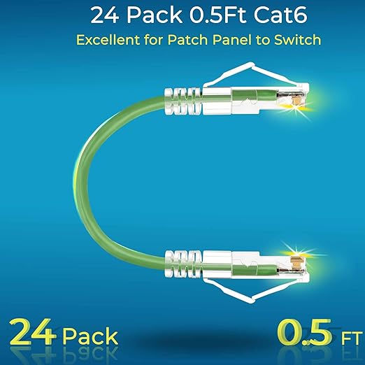 Rapink Patch Cables Cat6/ Cat6a 0.5ft Slim, Cat6a Ethernet Patch Cable 10G - Image 2