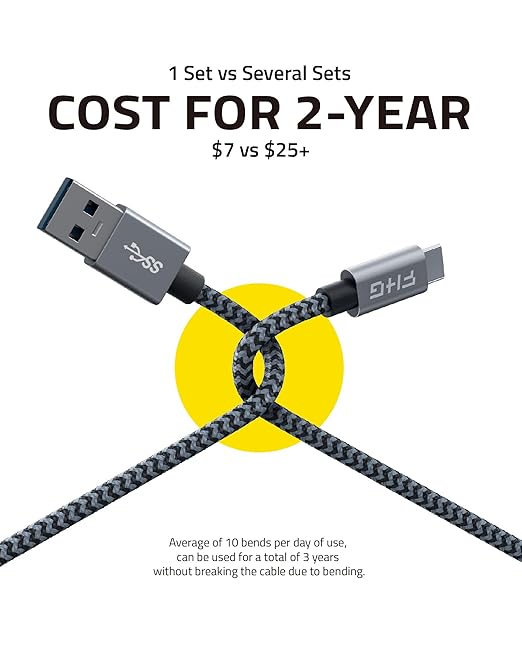 FHG 6FT 3.3FT USB 3.0 to USB C Cable 2Pack, High-Speed Transfer of 1GB in 2sec - Image 3