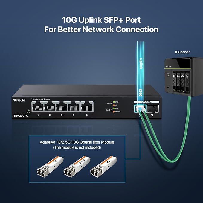 Tenda TEM2007X, 5 Port 2.5G Ethernet Switch, Unmanaged 2.5Gb Switch - Image 3