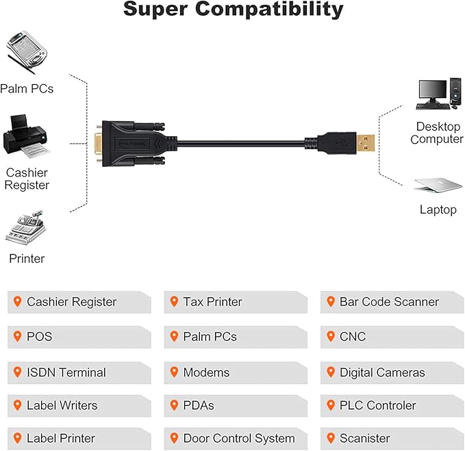 CableCreation USB to RS232 Serial Adapter - Image 6