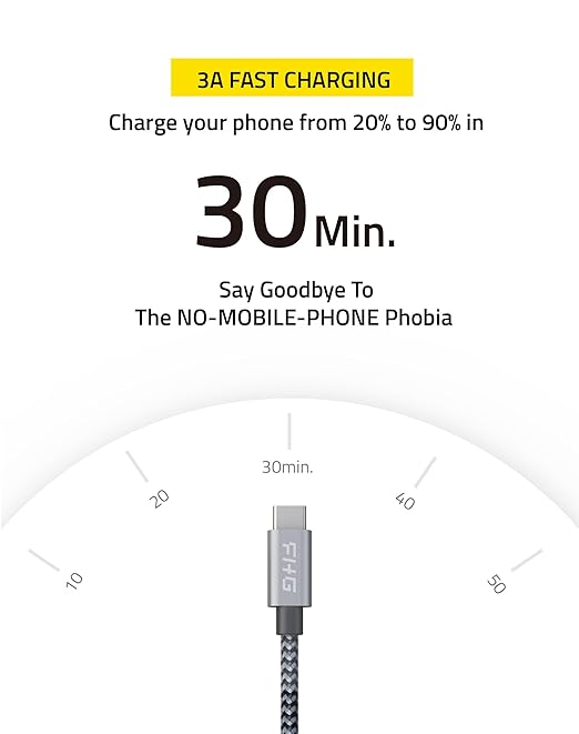 FHG USB C to USB C Cable 3.3FT 2Pack, PD 60W/3A USB C to USB C Fast Charging - Image 2