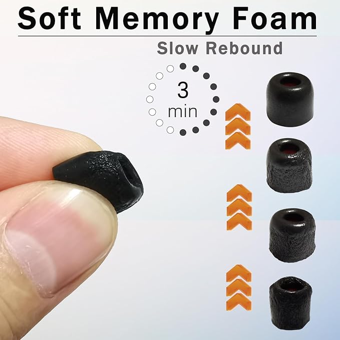 Memory Foam Earbuds Tips Replacement Fit 4.0mm-5.5mm Isolation Noise - Image 2