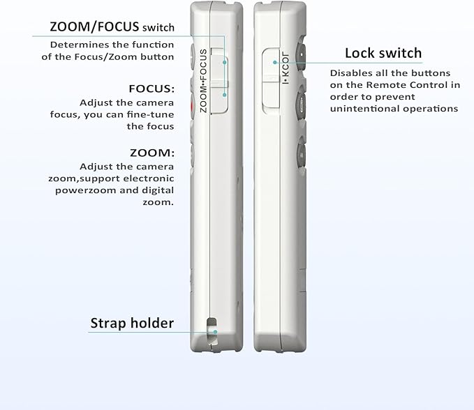 AODELAN Wireless Camera Remote Control, Shutter Release Compatible - Image 8