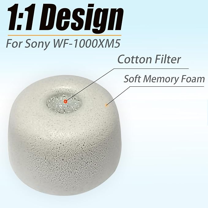 Memory Foam Earbuds Tips for Sony WF-1000XM5 Filter Screen Foam Ear Tips for - Image 3