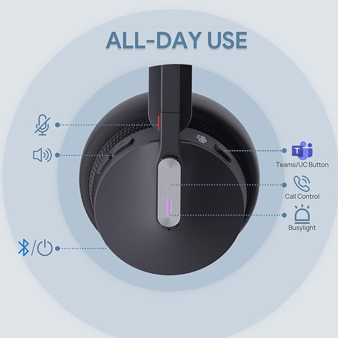 Yealink WH64 Mono UC DECT & Bluetooth Wireless Headset, 606ft Range, Single On - Image 7